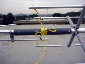 top-cross