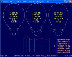 YO.exe Yagi Optimizer