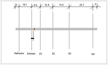 Plan for the 6 element yagi antenna