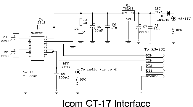 CT 17 ICOM Interface Schematic
