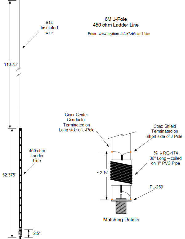 6m JPole by WB5CXC IW5EDI Simone HamRadio