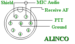 Mic Wiring Ham Radio Iw5edi Simone, Kenwood Microphone Wiring Diagram