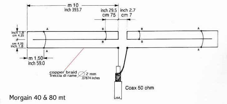 Morgain Antenna 40/80 - IW5EDI Simone - Ham-Radio direct tv wiring guide 